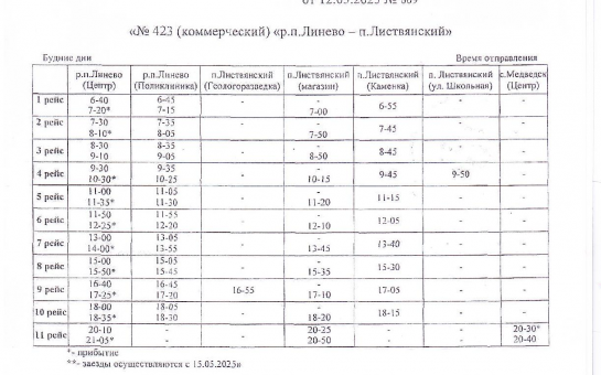 Изменения в расписании пассажирского автотранспорта по маршрутe регулярного сообщения – «№ 423 (коммерческий) «р.п. Линево –п. Листвянский»